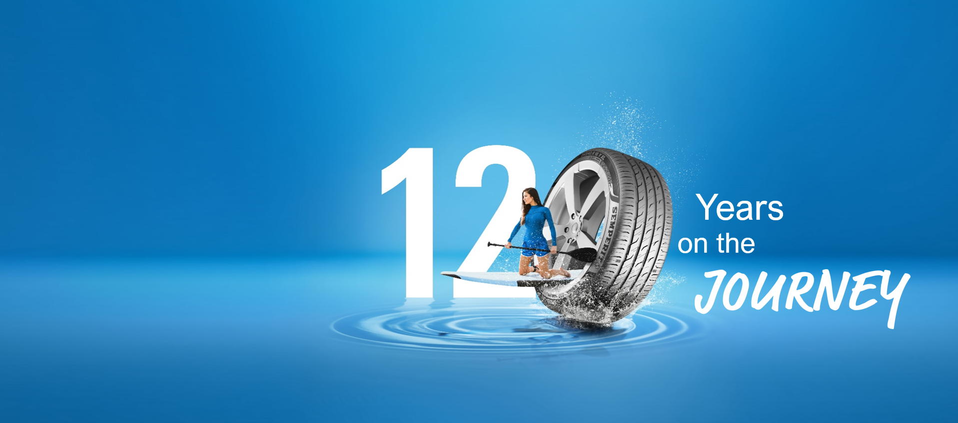 Semperit 120th anniversary