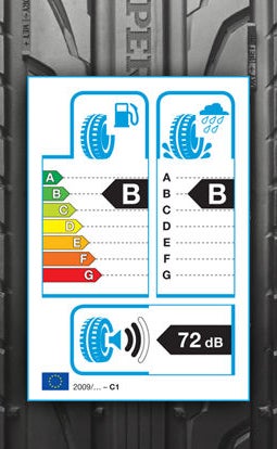 Semperit EU Tyre label overview technical-detail