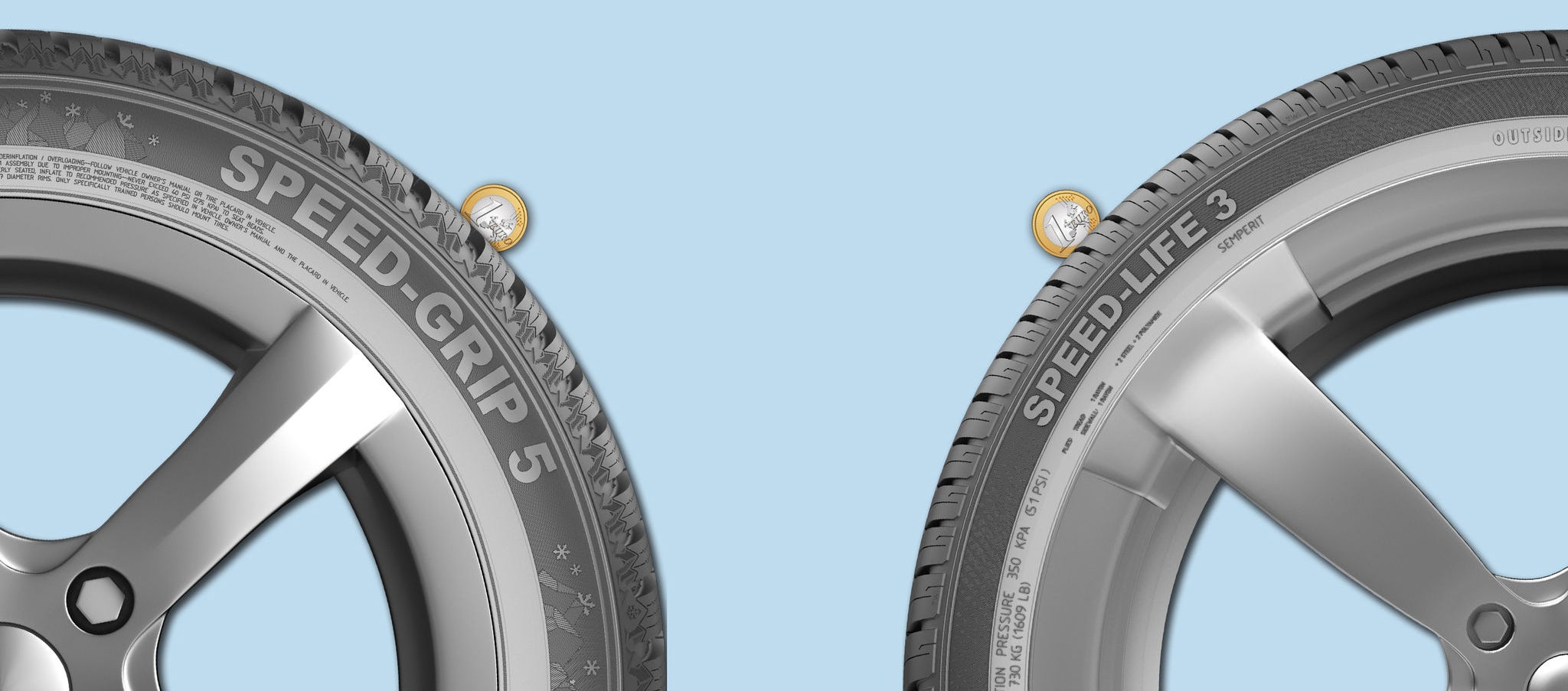 Semperit tread depth tyres graphic