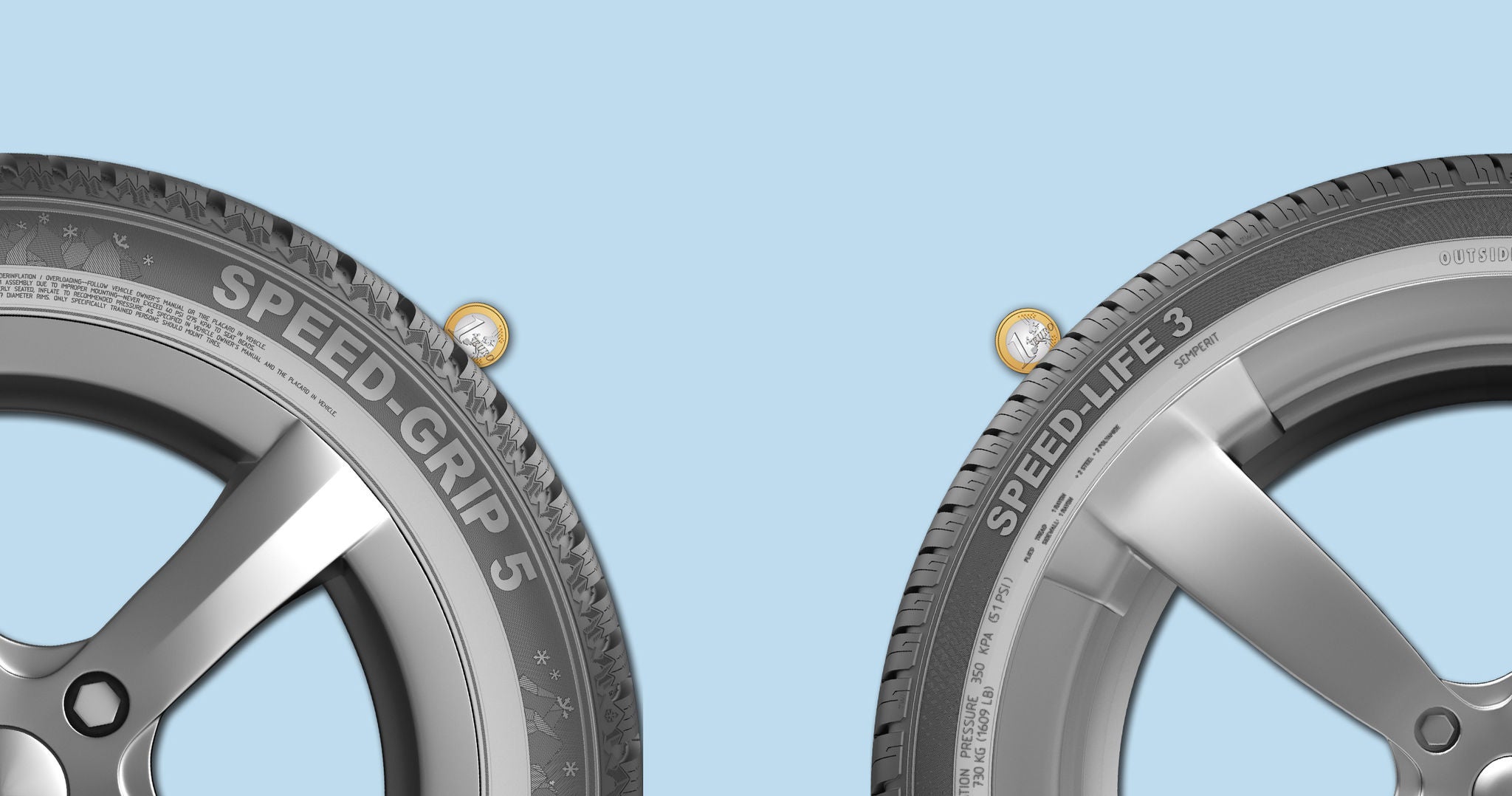 Tread depth requirements winter vs. summer tyres