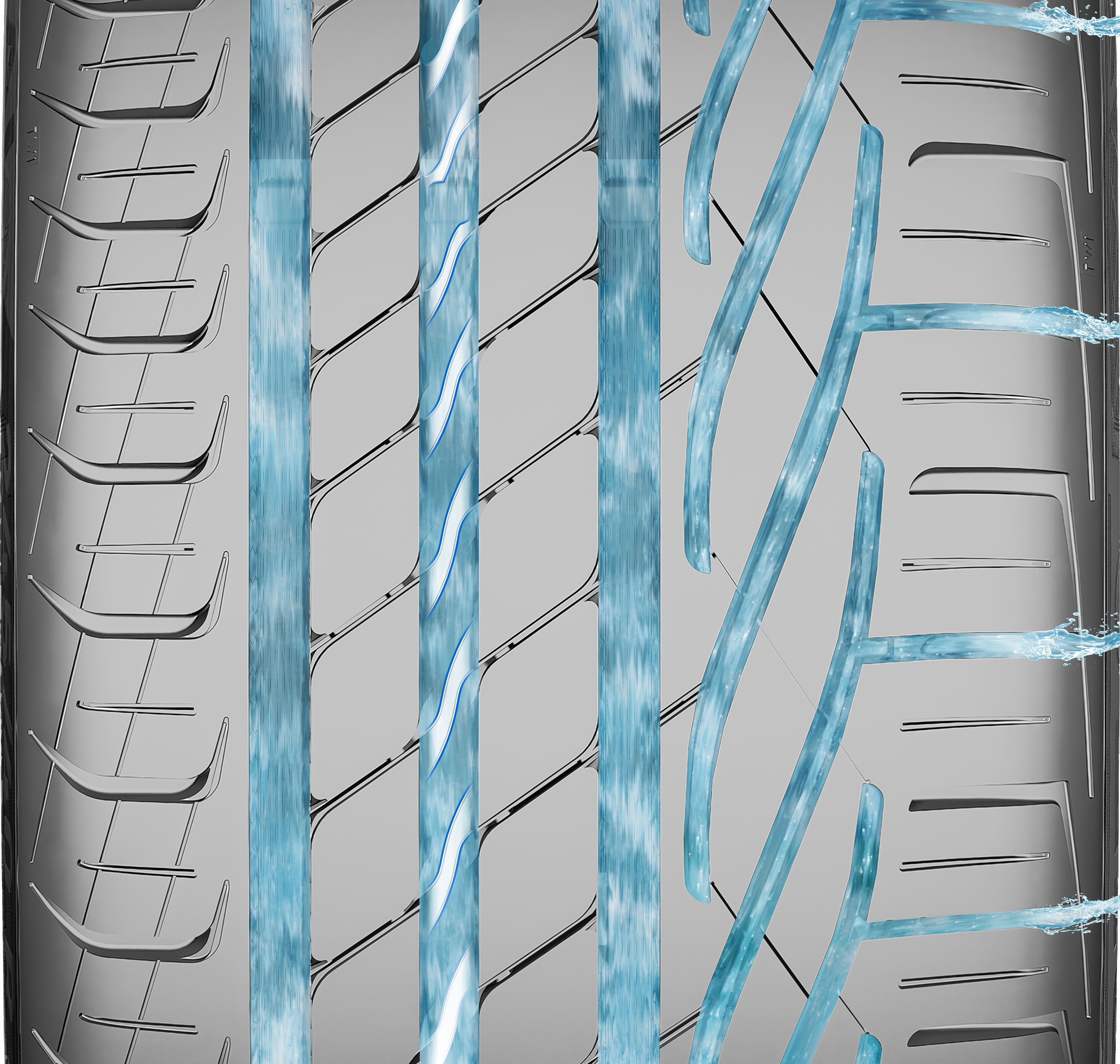 Semperit SPEED-LIFE 5 Aquaplaning