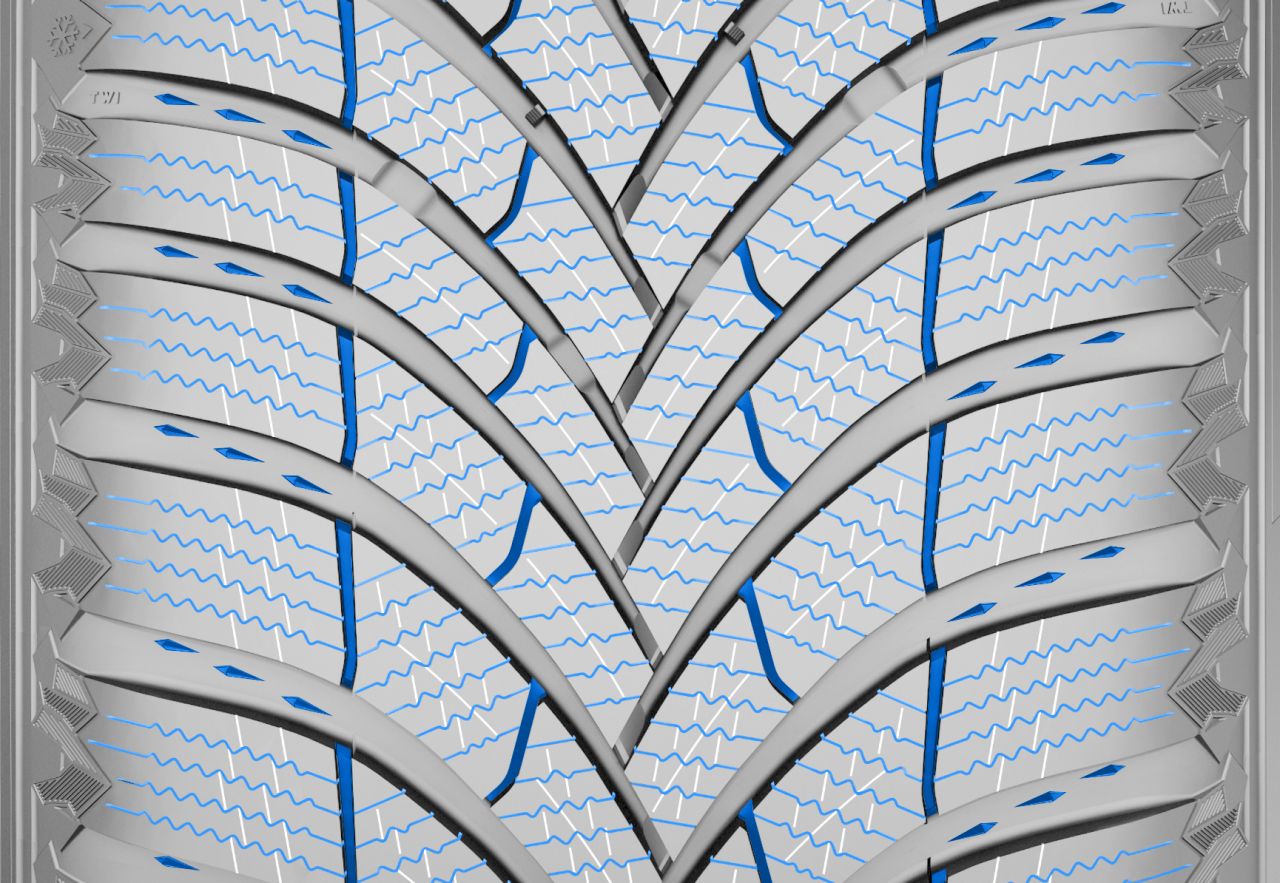 Why are winter tyres so efficient at cold temperatures?
